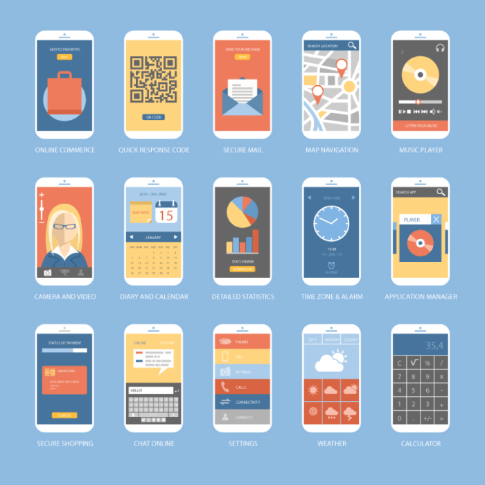 Designing for Mobile Users