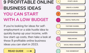 Online Business Ideas