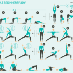 Yoga for Beginners