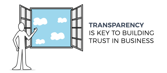 Building Trust Through Transparency