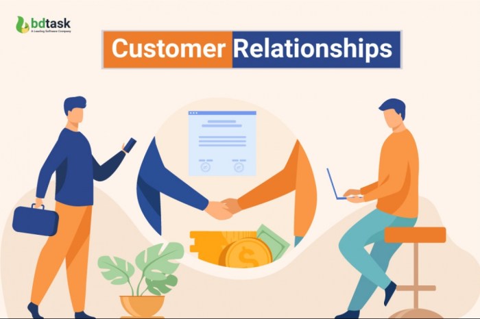 Customer Relationship Tips