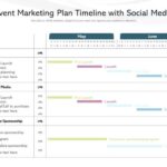 Developing an Event Marketing Plan