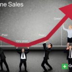 Improving Online Sales