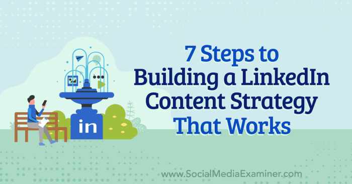 Creating a LinkedIn Content Strategy